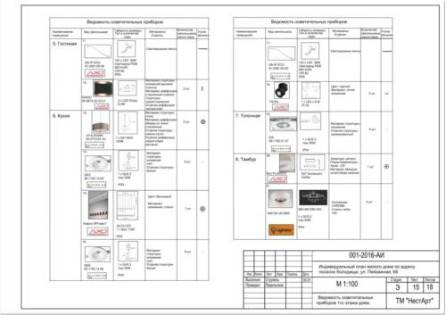 Ведомость светильников в AutoCad (1)